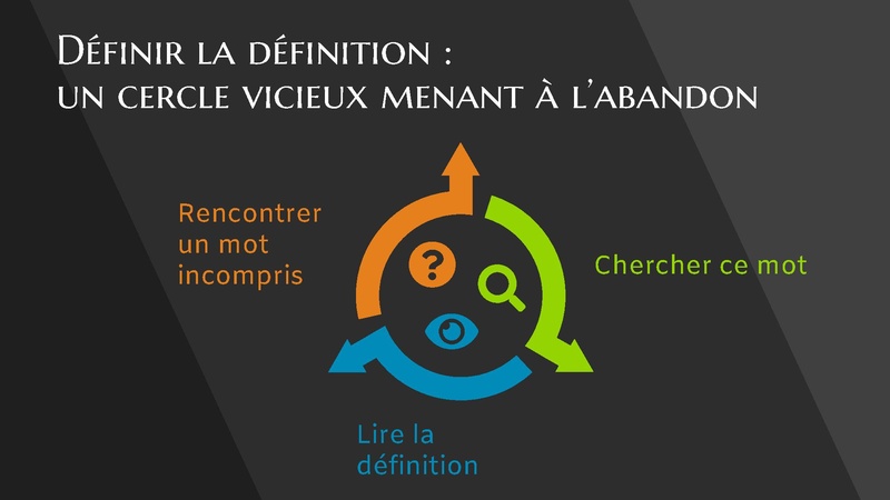 File:Présentation dicoado.pdf